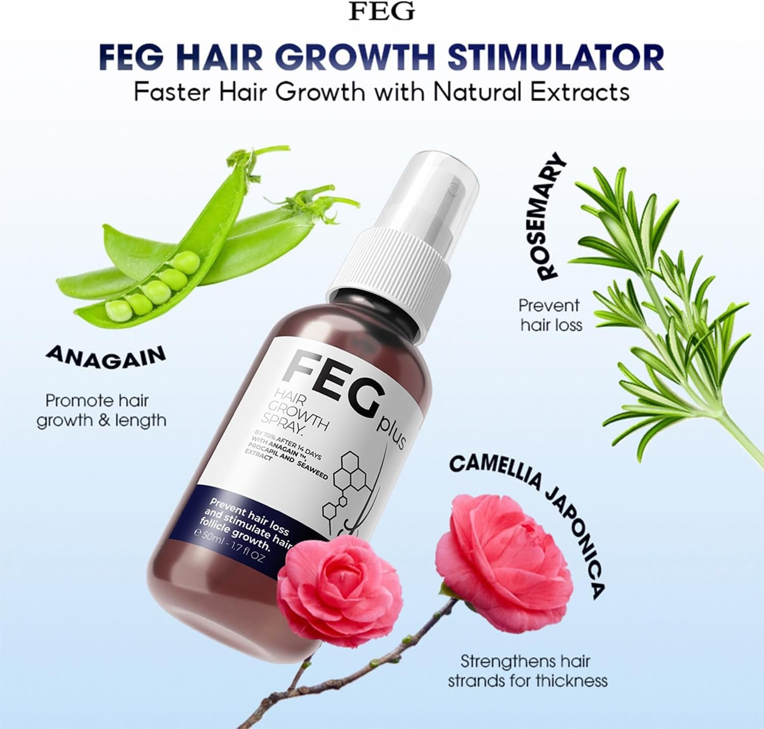 عرض سيرم Blue PePtide + سبراي الشعر FEG - Image 5